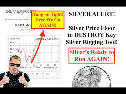 SILVER ALERT! New USA Silver Price Floor Will DESTROY Best Silver Rigging Tools! BYE JPM! (Bix Weir)
