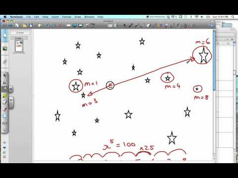 Astrophysic Apparant & Absolute Magnitude.mov