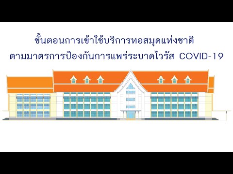 ภาพประกอบ วีดิทัศน์