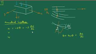 [L23] Beam Theory – 3: Lateral Loading – Bending: Using Principle of Virtual Work