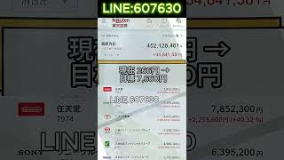 #日本株#株式投資#投資初心者#資産運用#日本市場#株の勉強#株式入門#投資生活#デイトレード#スイングトレード#長期投資#高配当株