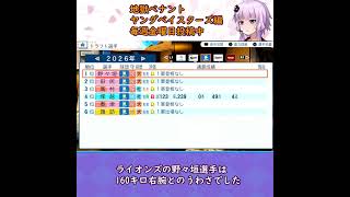 ここが地獄だよゆかりさん！地獄ペナント各球団ドラ１チェック！