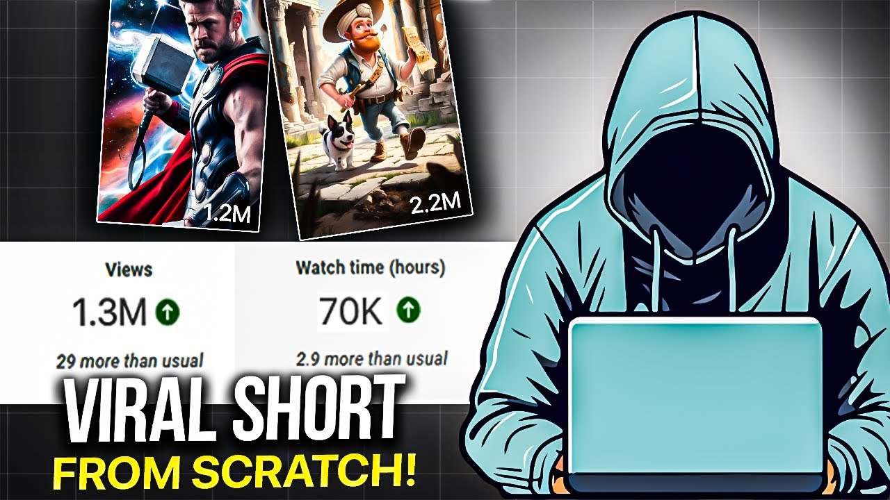 What Makes My VIRAL Shorts So Successful?