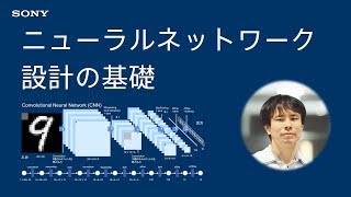 hamsu 6:21 CNN 15:50 ロス - Deep Learning入門:ニューラルネットワーク設計の基礎