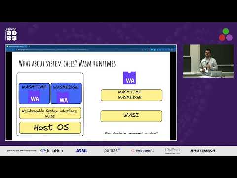 Machine Learning on Server Side with Julia and WASM | Shivay Lamba | JuliaCon 2023