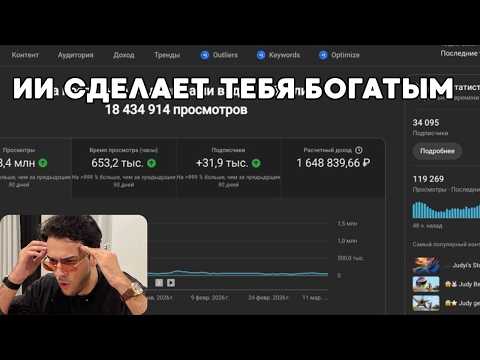 Самый легкий способ заработать 1.648.839₽ за два месяца 