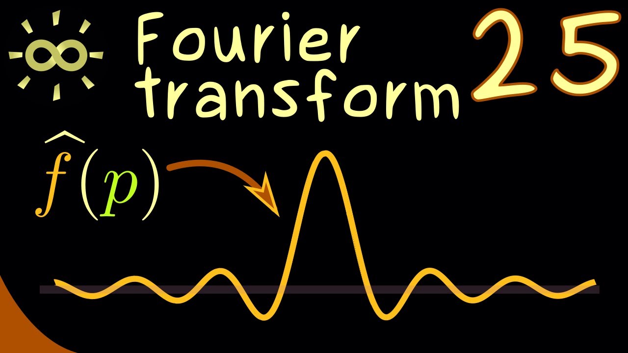 Fourier Transform 25 | Example for Fourier Transform [dark version]