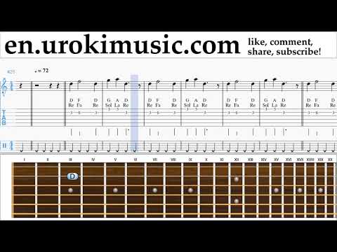 Guitar lessons Nicky Jam ft. Will Smith - Live It Up Sheet Music Tutorial um-ih352