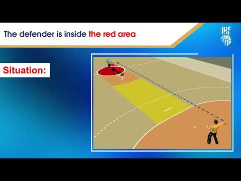 IHF Rule Interpretation | A defender is hit by the ball outside the throw-off area — The corridor