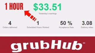 GRUBHUB - CAN I MAKE MONEY?