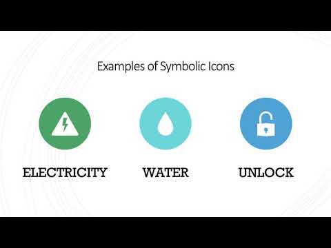 iconicrepresentation