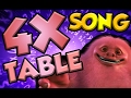 4 TIMES TABLE SONG - 4x TABLE ADVENTURE