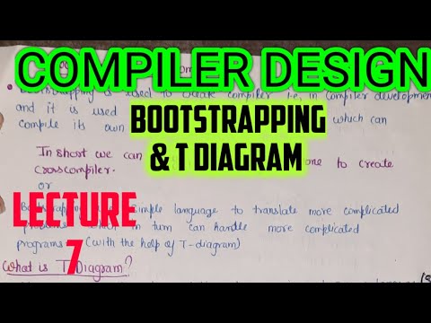 BOOTSTRAPPING in compiler design|T DIAGRAM|bootstrapping in hindi| compiler design playlist|