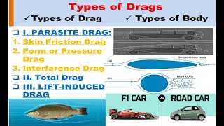 Types of Drag and Body | Flow Around a Submerged Bodies | Fluid Mechanics