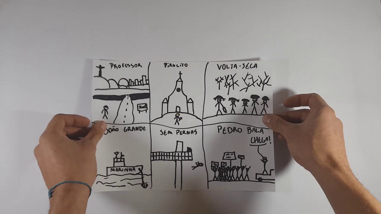 Capitães de Areia-Jorge Amado (resumo)