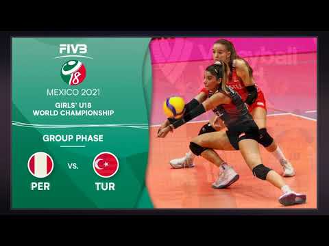 2021 FIVB Volleyball Girls' U18 World Championship