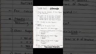 Thumb rule for calculation of steel required in RCC structure 👍👍#shorts #trending #viral#RCC#steel