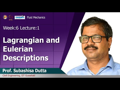 Fluid Mechanics Introduction Video