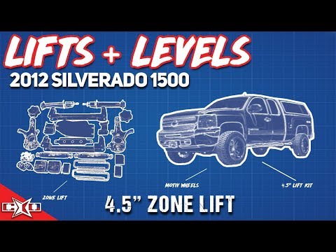 Lifts & Levels: 4.5” Zone Lift Kit for 2007-2013 Chevy/GMC 1500