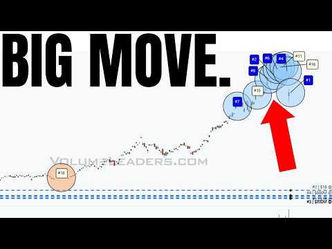 Investors Go All In…