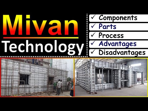 , title : 'Basic Knowledge About Mivan | Mivan Shuttering Procedure | Aluminium Formwork || By CivilGuruji'