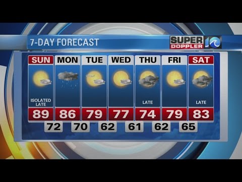 Super Doppler 10 Saturday Evening Forecast