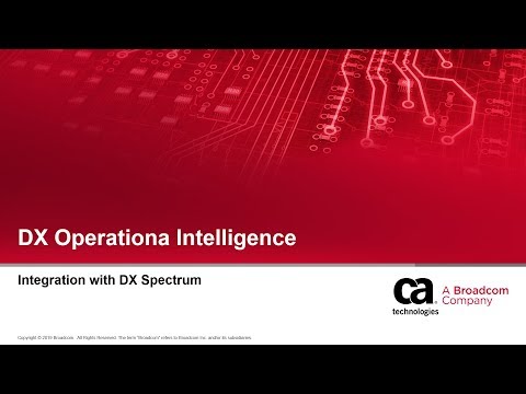 Dx Netops Spectrum