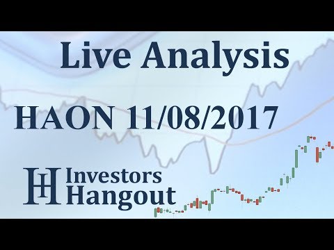 HAON Stock Live Analysis 11-08-2017