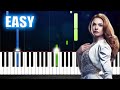 The Greatest Showman - Never Enough - EASY Piano Tutorial