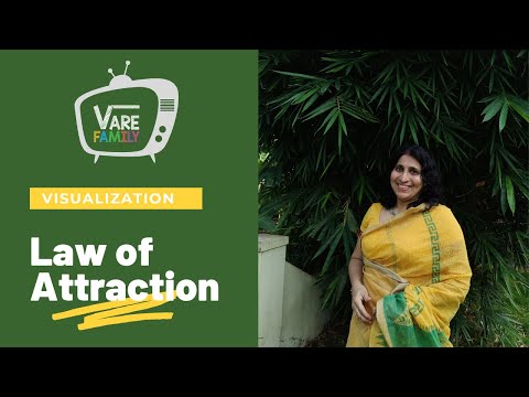 THE POWER OF VISUALISATION | സ്വപ്നം കാണു  എന്ത്  നേടാം | LAW OF ATTRACTION | Sheeja Jaimon