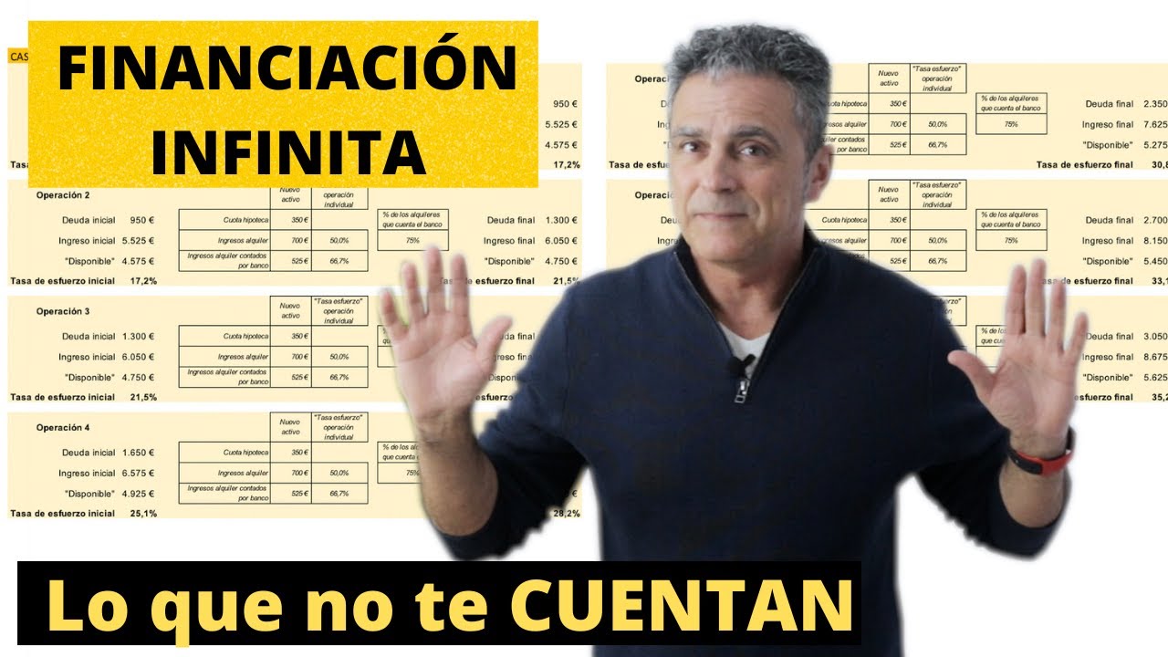 💰 FINANCIACIÓN INFINITA: Lo que no te CUENTAN 💰