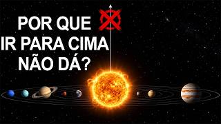 Por que não podemos simplesmente voar direto para cima do Sol？