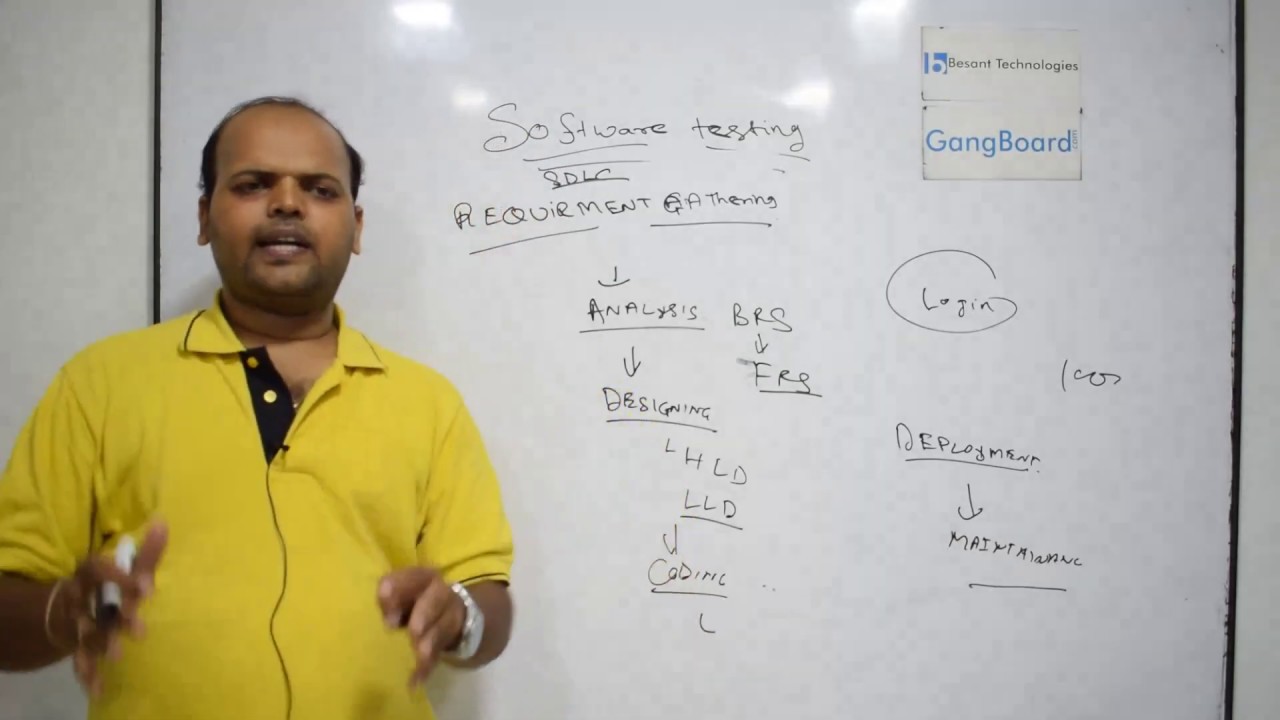 Software Testing Overview Part -1 | Software Testing Tutorial For Beginners