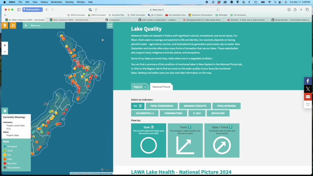 Building a Machine Learning Model for Water Quality: Part 1