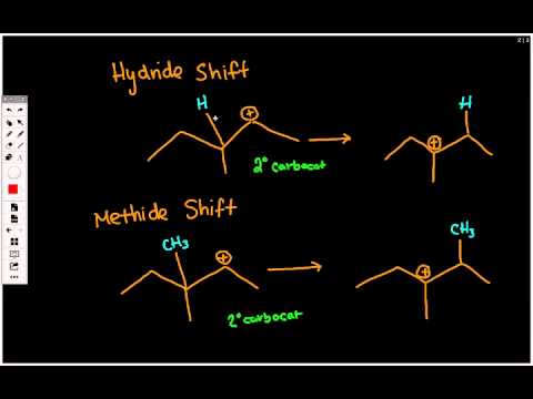 Methide and Hydride Shift