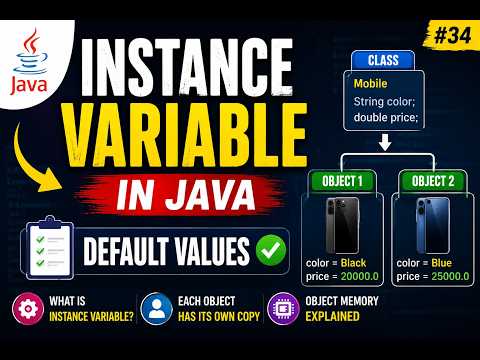 Java Full Course In Tamil 34 Instance Variable In Java Characteristics Default Values