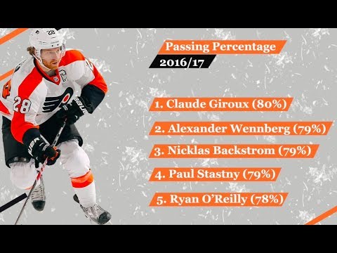Hockey Sense: Quem foi o melhor passador da NHL na temporada passada?