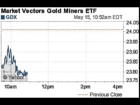 140515 biggest losers 1052EDT