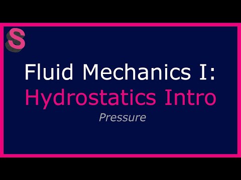 Introduction to Hydrostatic Pressure