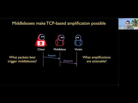 USENIX Security '21 - Weaponizing Middleboxes for TCP Reflected Amplification