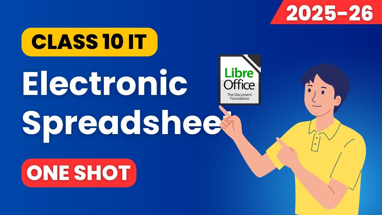 Electronic Spreadsheet Class 10 animation 402 [2025-26]