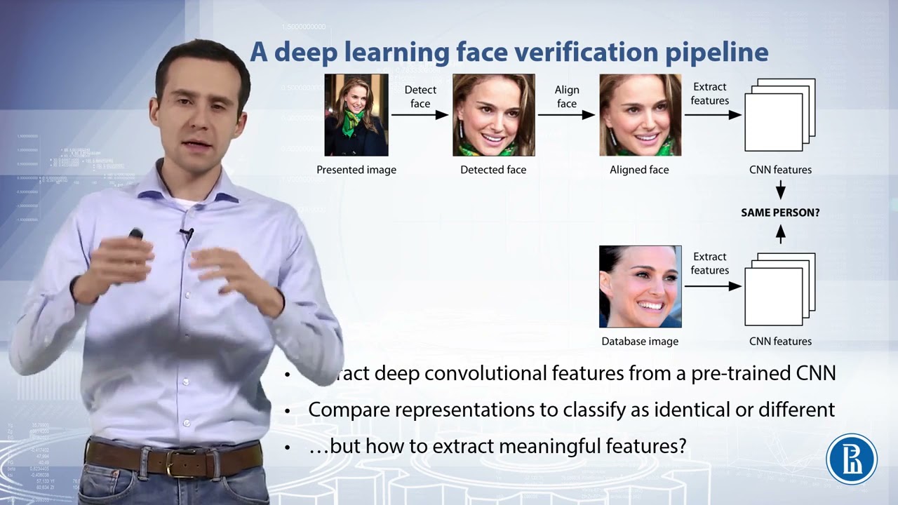 Deep Learning - 017  Face verification