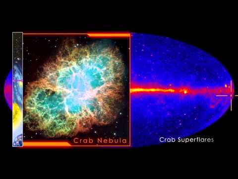 Violent Universe