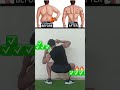 Exerciseprogram Healthandfitness Physicalfitness Motivation Exerciseroutine