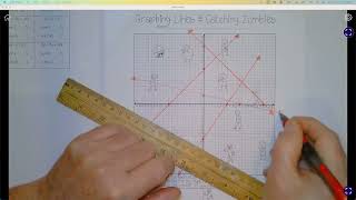Graphing And Catching Zombies Worksheet Answer Key