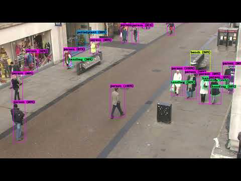 pedestrian detection