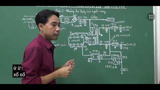 Bài 3 sửa nguồn xung những hư hỏng thường gập