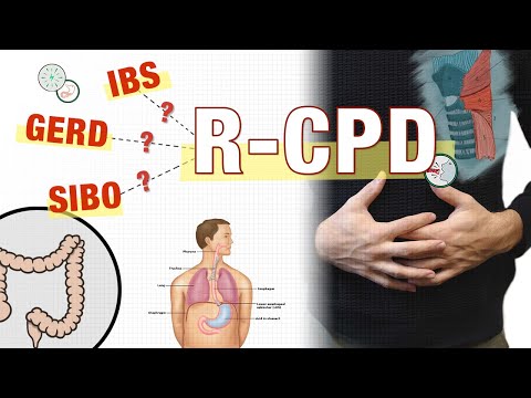 What is the Relationship between R-CPD (no-burp) and GERD? SIBO? IBS?