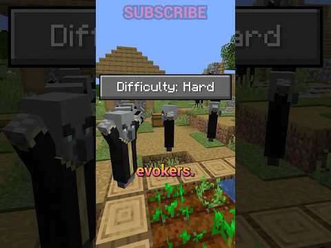 the BEST way to do RAIDS!