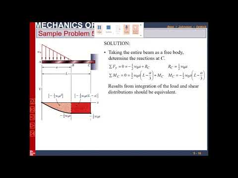65 - Example 5.5 Analysis and Design of Beams for Bending | Chap 5
